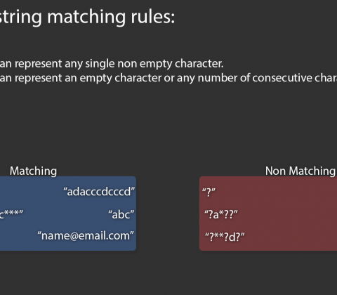 Rules for Wildcar Matching